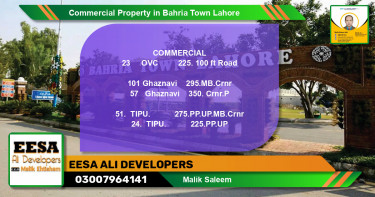 Commercial Property for Sale in Bahria Town, Lahore - (BP-78682)