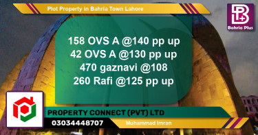 Residential Plot for Sale in Bahria Town, Lahore - (BP-78789)