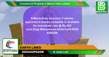 Commercial Property for Sale in Bahria Town, Lahore - (BP-78803)