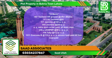 Residential Plot for Sale in Bahria Town, Lahore - (BP-78833)