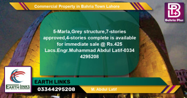 Commercial Property for Sale in Bahria Town, Lahore - (BP-78858)