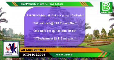 Residential Plot for Sale in Bahria Town, Lahore - (BP-78871)