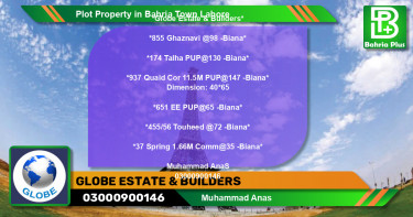 Residential Plot for Sale in Bahria Town, Lahore - (BP-78905)