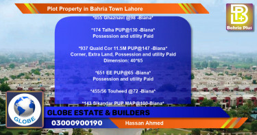 Residential Plot for Sale in Bahria Town, Lahore - (BP-78911)