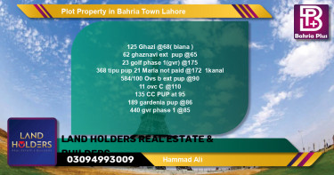 Residential Plot for Sale in Bahria Town, Lahore - (BP-78917)