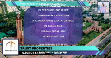Residential Plot for Sale in Bahria Town, Lahore - (BP-78967)