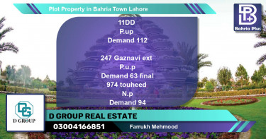 Residential Plot for Sale in Bahria Town, Lahore - (BP-78982)