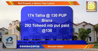 Residential Plot for Sale in Bahria Town, Lahore - (BP-79045)