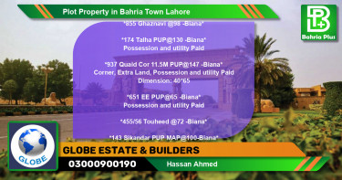 Residential Plot for Sale in Bahria Town, Lahore - (BP-79060)