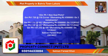 Residential Plot for Sale in Bahria Town, Lahore - (BP-79064)