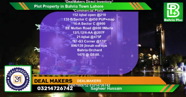 Commercial Plot for Sale in Bahria Town, Lahore - (BP-79067)