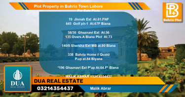 Residential Plot for Sale in Bahria Town, Lahore - (BP-79096)