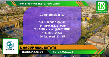 Commercial Plot for Sale in Bahria Town, Lahore - (BP-79218)