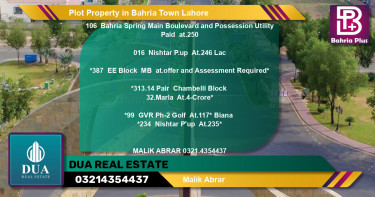 Residential Plot for Sale in Bahria Town, Lahore - (BP-79258)