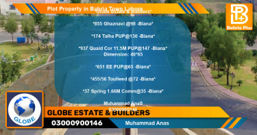 Residential Plot for Sale in Bahria Town, Lahore - (BP-79275)
