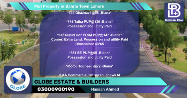 Commercial Plot for Sale in Bahria Town, Lahore - (BP-79295)