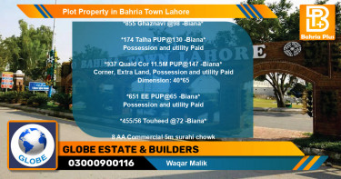Commercial Plot for Sale in Bahria Town, Lahore - (BP-79300)