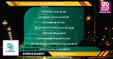 Residential Plot for Sale in Bahria Town, Lahore - (BP-79316)