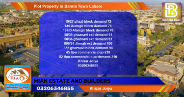Commercial Plot for Sale in Bahria Town, Lahore - (BP-79320)
