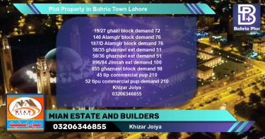 Commercial Plot for Sale in Bahria Town, Lahore - (BP-79321)