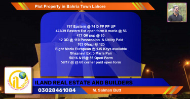 Residential Plot for Sale in Bahria Town, Lahore - (BP-79333)