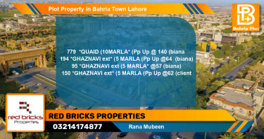 Residential Plot for Sale in Bahria Town, Lahore - (BP-79354)