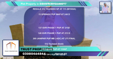 Residential Plot for Sale in Bahria Town, Lahore - (BP-79355)