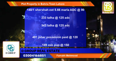 Residential Plot for Sale in Bahria Town, Lahore - (BP-79375)
