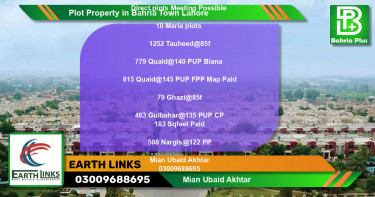 Residential Plot for Sale in Bahria Town, Lahore - (BP-79392)