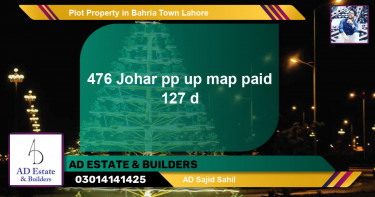 Residential Plot for Sale in Bahria Town, Lahore - (BP-79471)