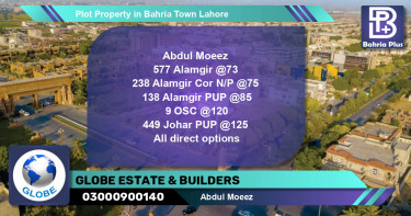 Residential Plot for Sale in Bahria Town, Lahore - (BP-79472)