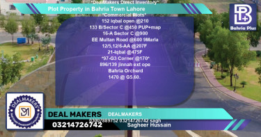 Commercial Plot for Sale in Bahria Town, Lahore - (BP-79482)