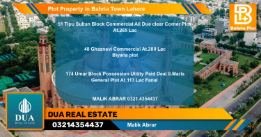 Commercial Plot for Sale in Bahria Town, Lahore - (BP-79496)