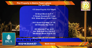 Residential Plot for Sale in Bahria Town, Lahore - (BP-79502)