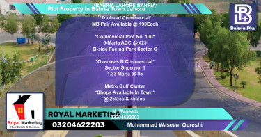 Commercial Plot for Sale in Bahria Town, Lahore - (BP-79520)