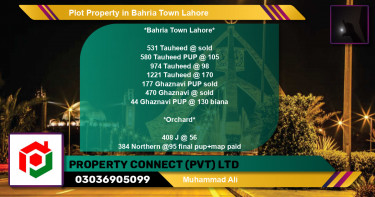 Residential Plot for Sale in Bahria Town, Lahore - (BP-79562)