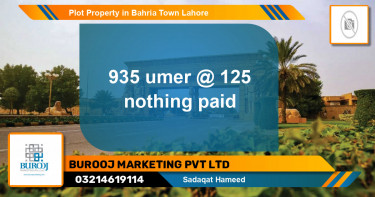 Residential Plot for Sale in Bahria Town, Lahore - (BP-79604)