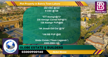 Residential Plot for Sale in Bahria Town, Lahore - (BP-79670)