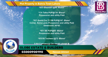 Commercial Plot for Sale in Bahria Town, Lahore - (BP-79679)