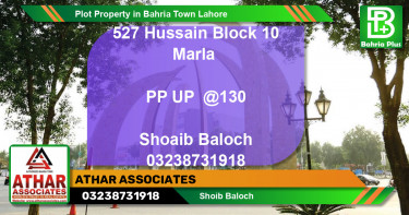 Residential Plot for Sale in Bahria Town, Lahore - (BP-79680)