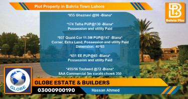 Commercial Plot for Sale in Bahria Town, Lahore - (BP-79681)