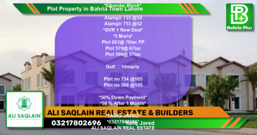 Residential Plot for Sale in Bahria Town, Lahore - (BP-79697)
