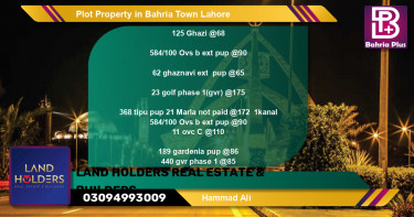 Residential Plot for Sale in Bahria Town, Lahore - (BP-79702)