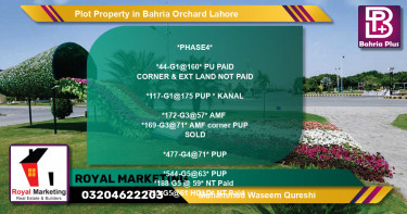 Residential Plot for Sale in Bahria Orchard, Lahore - (BP-79706)
