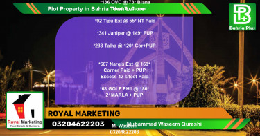 Residential Plot for Sale in Bahria Town, Lahore - (BP-79716)