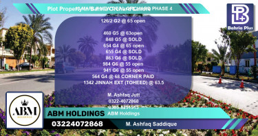 Residential Plot for Sale in Bahria Orchard, Lahore - (BP-79726)
