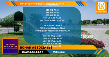 Residential Plot for Sale in Bahria Orchard, Lahore - (BP-79730)