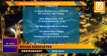 Residential Plot for Sale in Bahria Town, Lahore - (BP-79737)