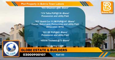 Residential Plot for Sale in Bahria Town, Lahore - (BP-79758)