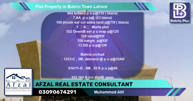 Residential Plot for Sale in Bahria Town, Lahore - (BP-79760)